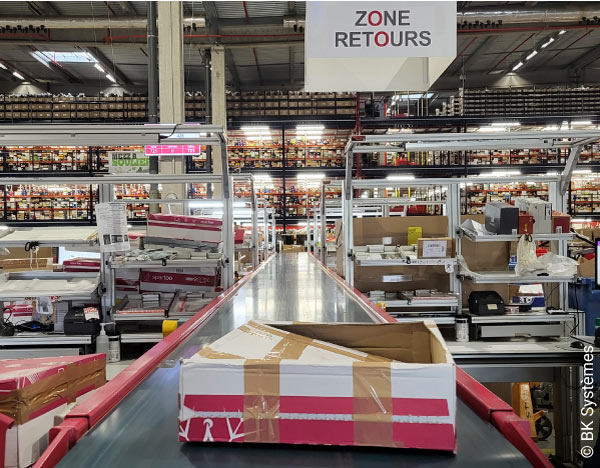 Gestion des retours produits : guide pour les e-commerçants
