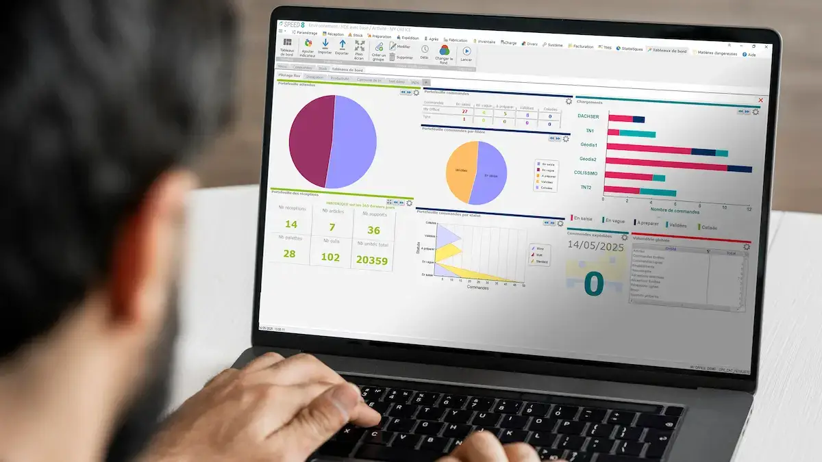 Gestion de l'activité avec Speed WMS