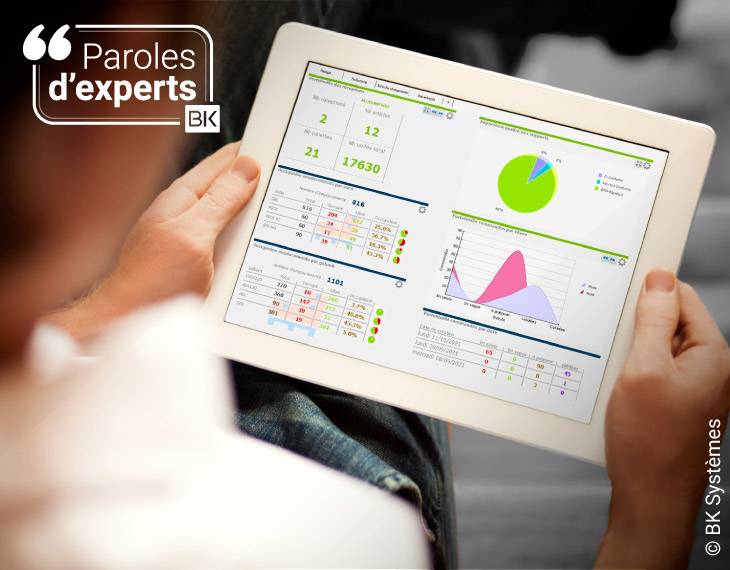 WMS KPI Logistique à Suivre  : les Indicateurs Essentiels