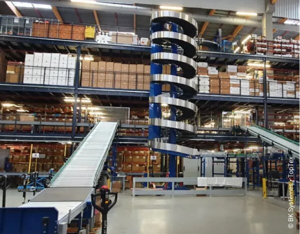 Speed WMS chez TopTex